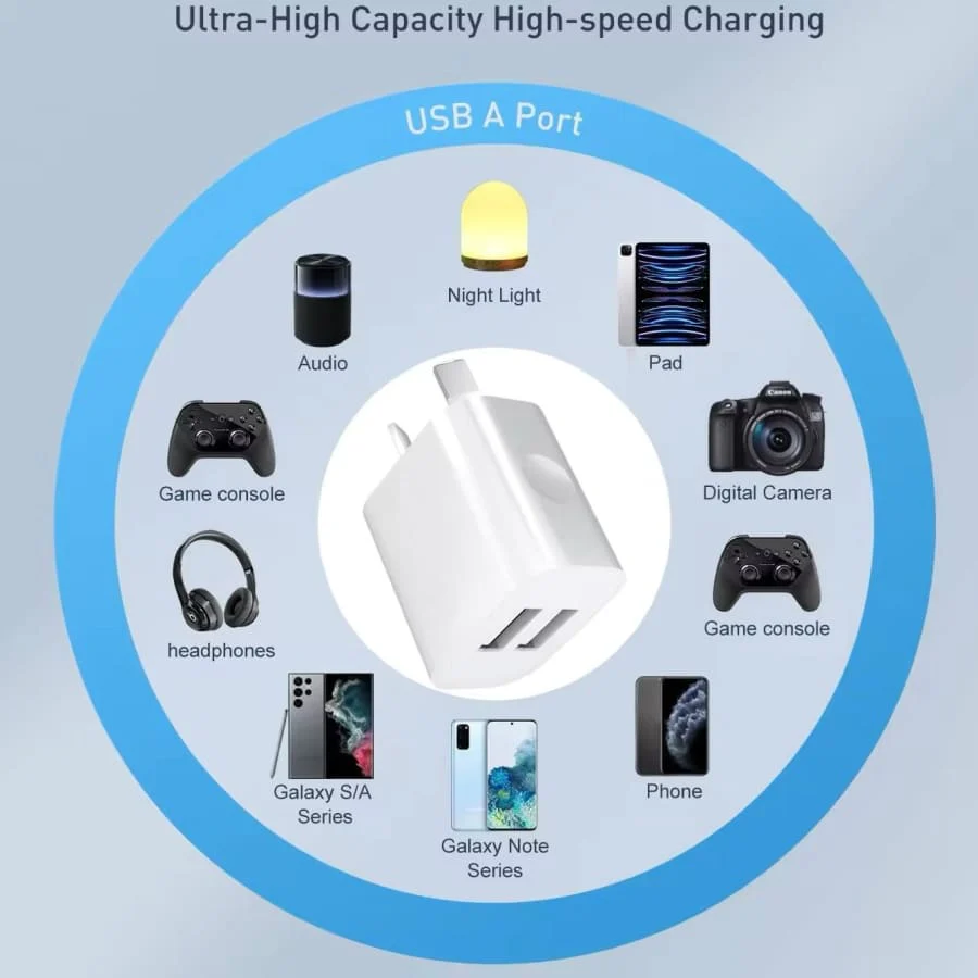Dual USB Power Adapter Wall Plug (NZ / AUS) - Image 11