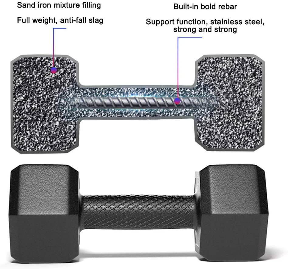 Dumbbell Set - 2 X 10kg hex weights - Image 3