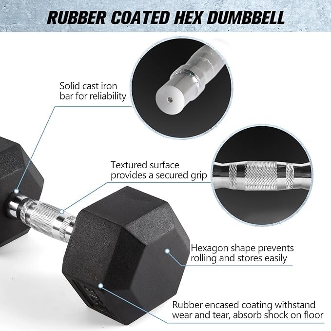 Dumbbell Set - 2X 10kg hex weights - Image 7
