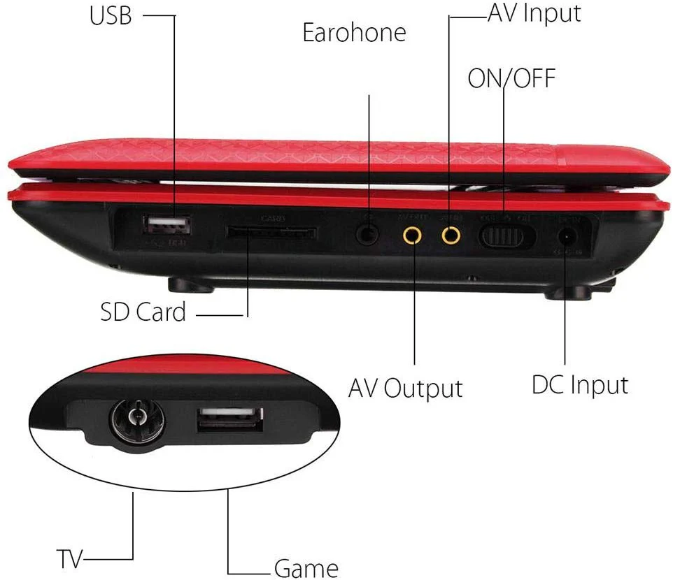 DVD Player Portable - Image 7