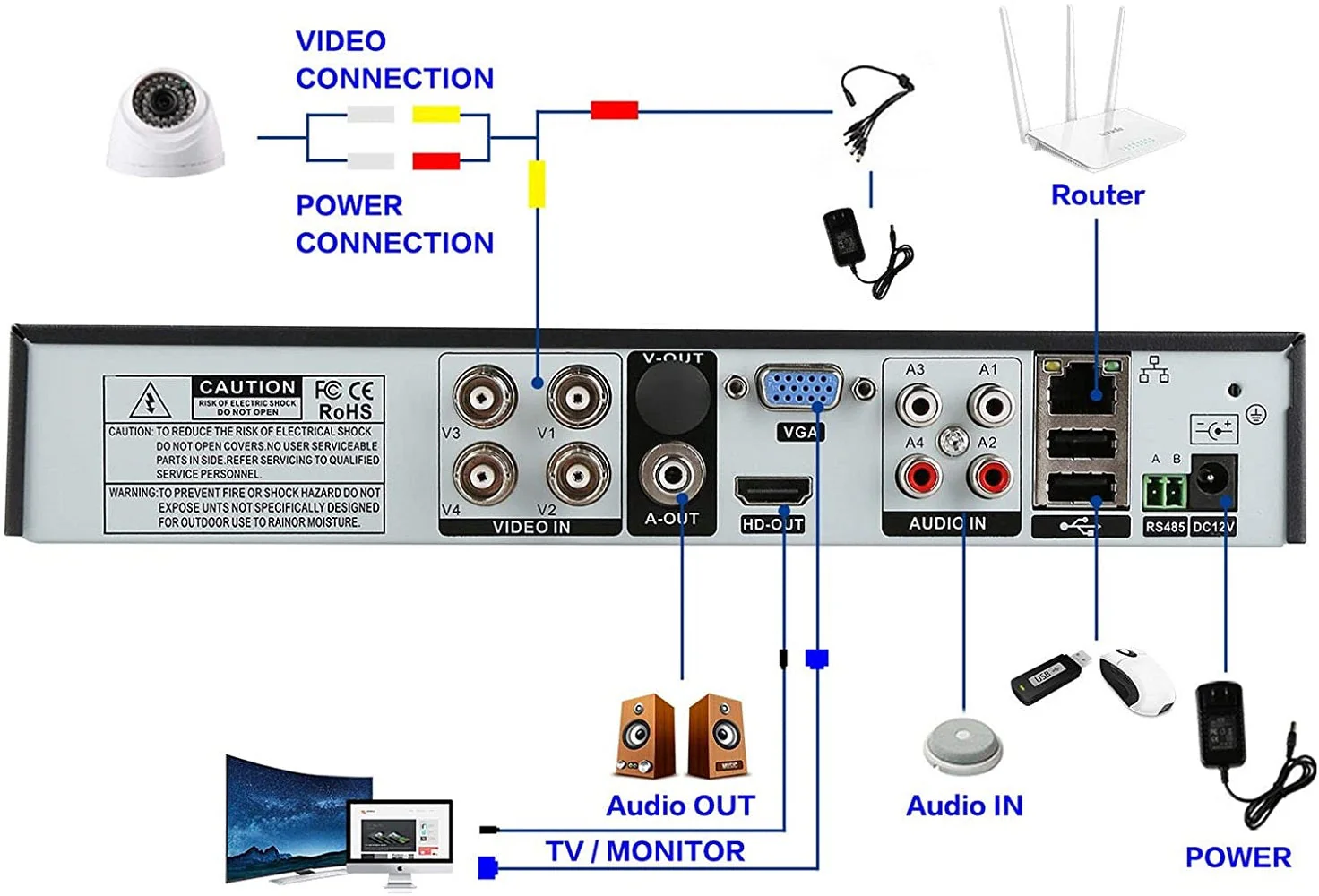 DVR recorder CCTV 4 Channel - Image 13