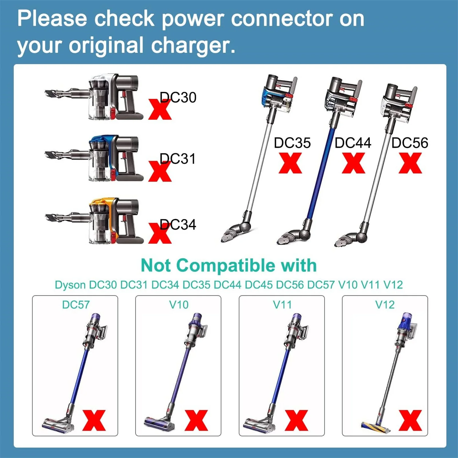 Dyson V10 V11 V12 V15 Battery Charger Adapter - Image 10