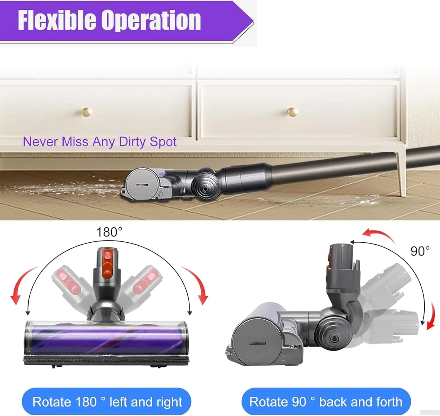 Dysons V7 V8 V10 V11 V15 Vacuum Cleaners Brush Head - Image 8