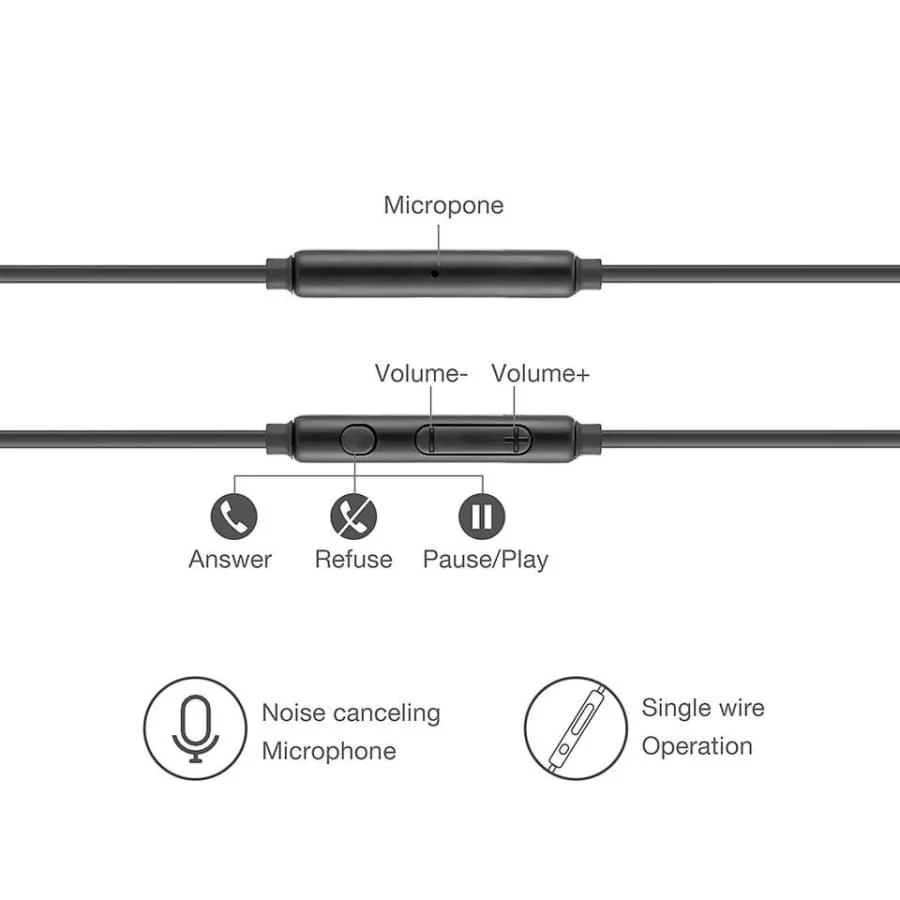 Earphones (Wired) - Image 3