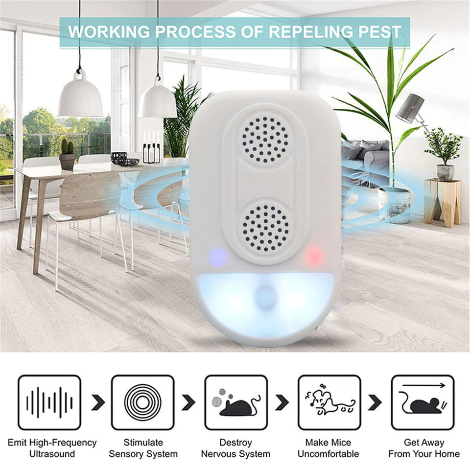 Eco-Friendly Ultrasonic Pest Repeller – Protect Your Home from Rodents & Bugs - Image 5