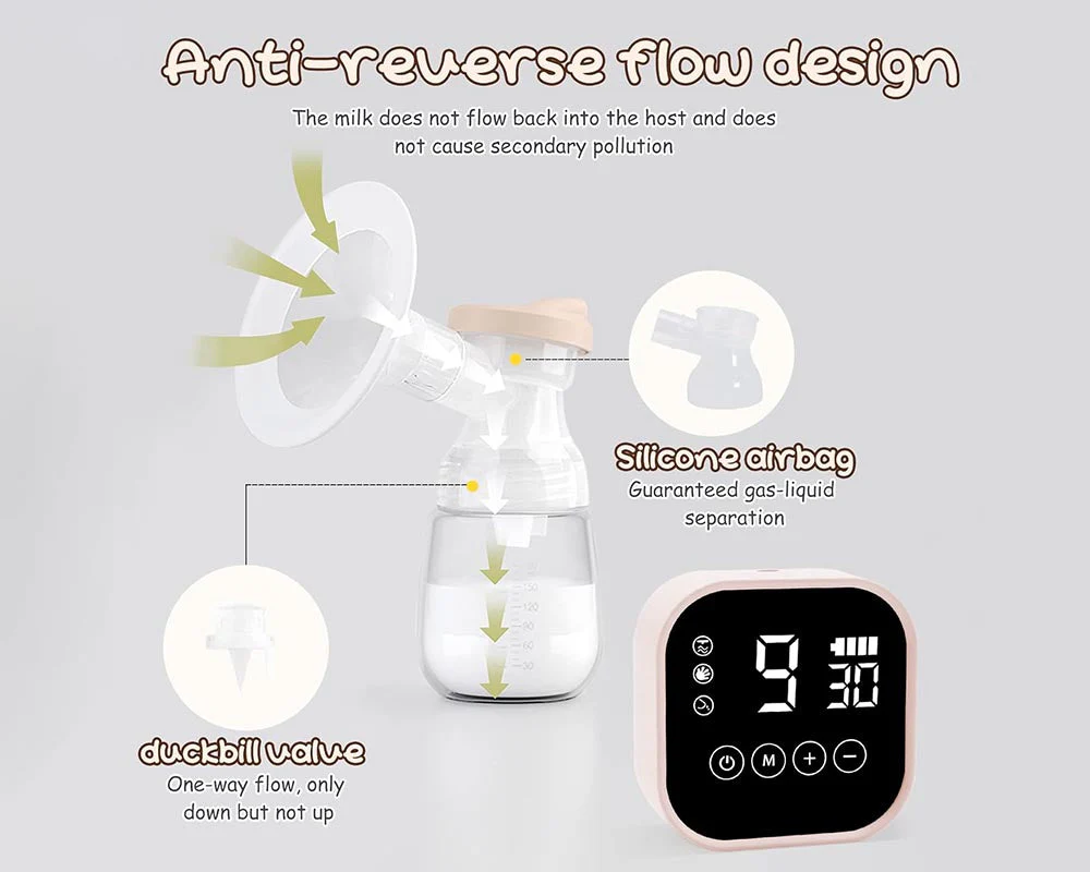Electric Breast Pump - Image 5