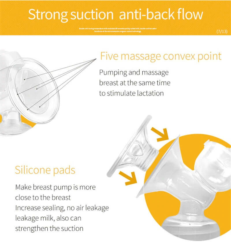 Electric Breast Pump - Image 4
