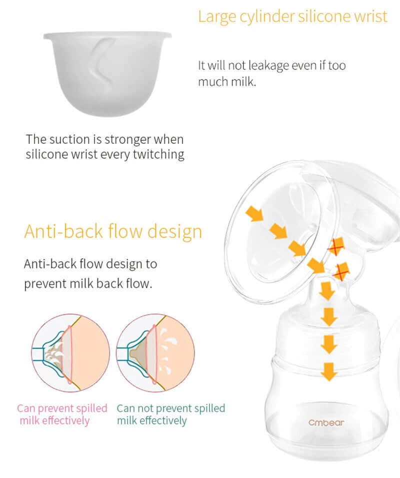 Electric Breast Pump - Image 6