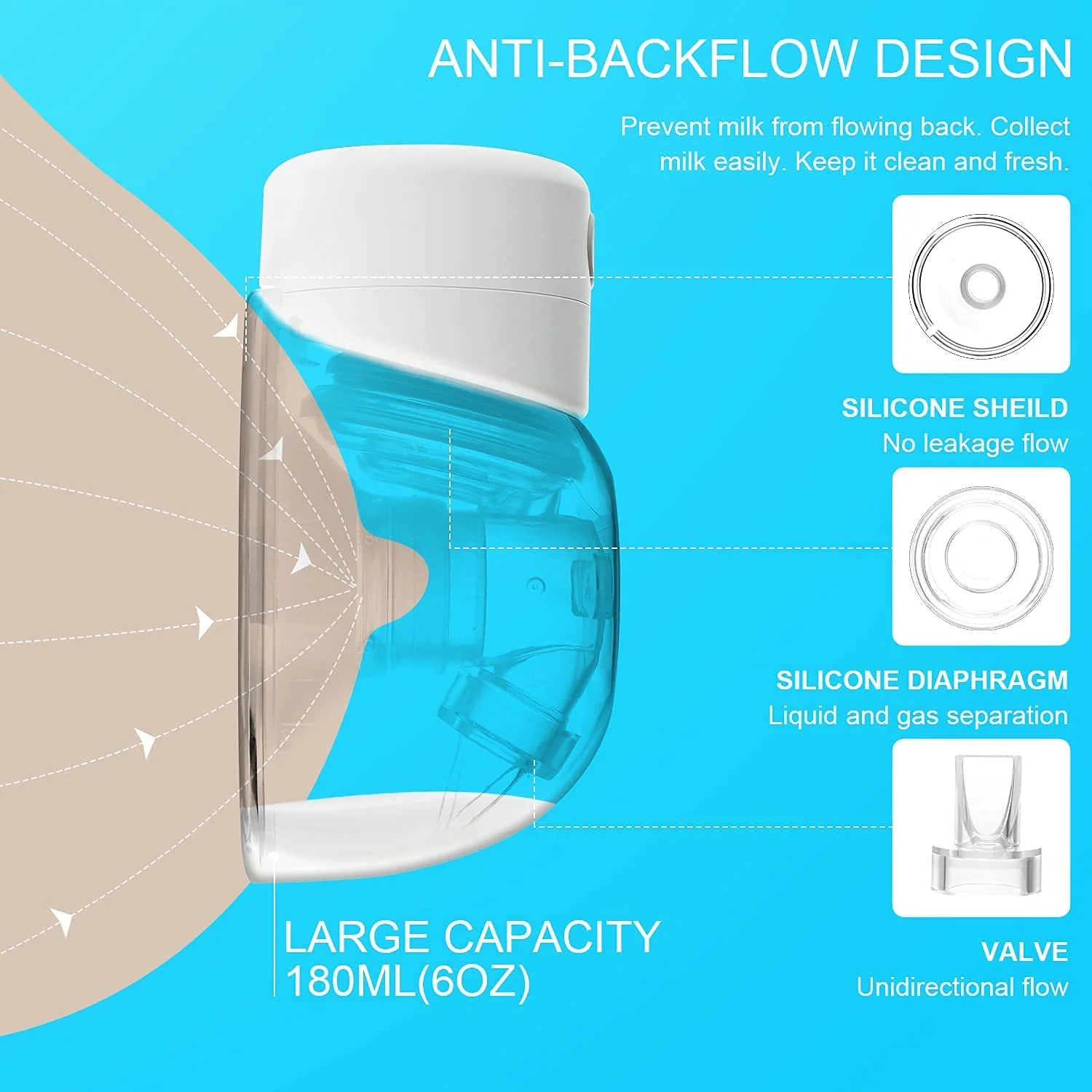Electric Breast Pump - Image 7