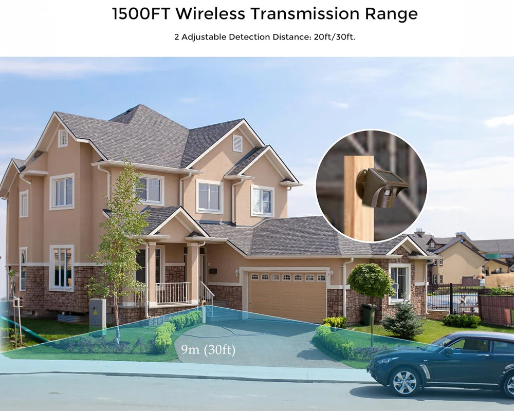 eMACROS Pro 3 Weatherproof Motion Sensor Detector 1/2 Mile Long Range - Image 5
