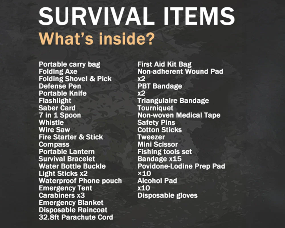 Emergency Survival Kit Set - Image 9