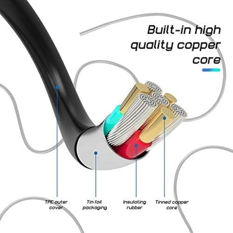 Endoscope Camera - Image 6