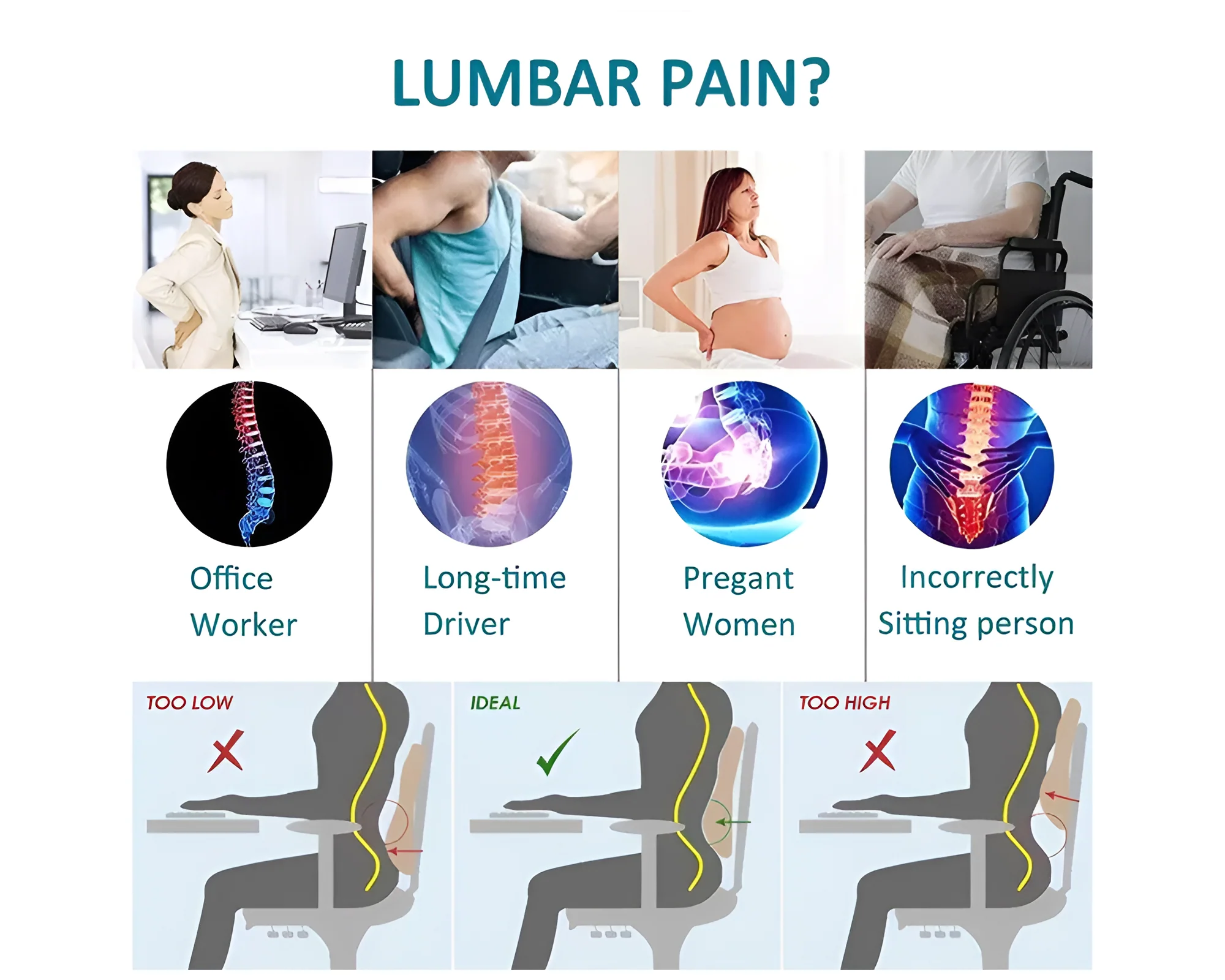 Memory Foam Lumbar Cushion - Image 7