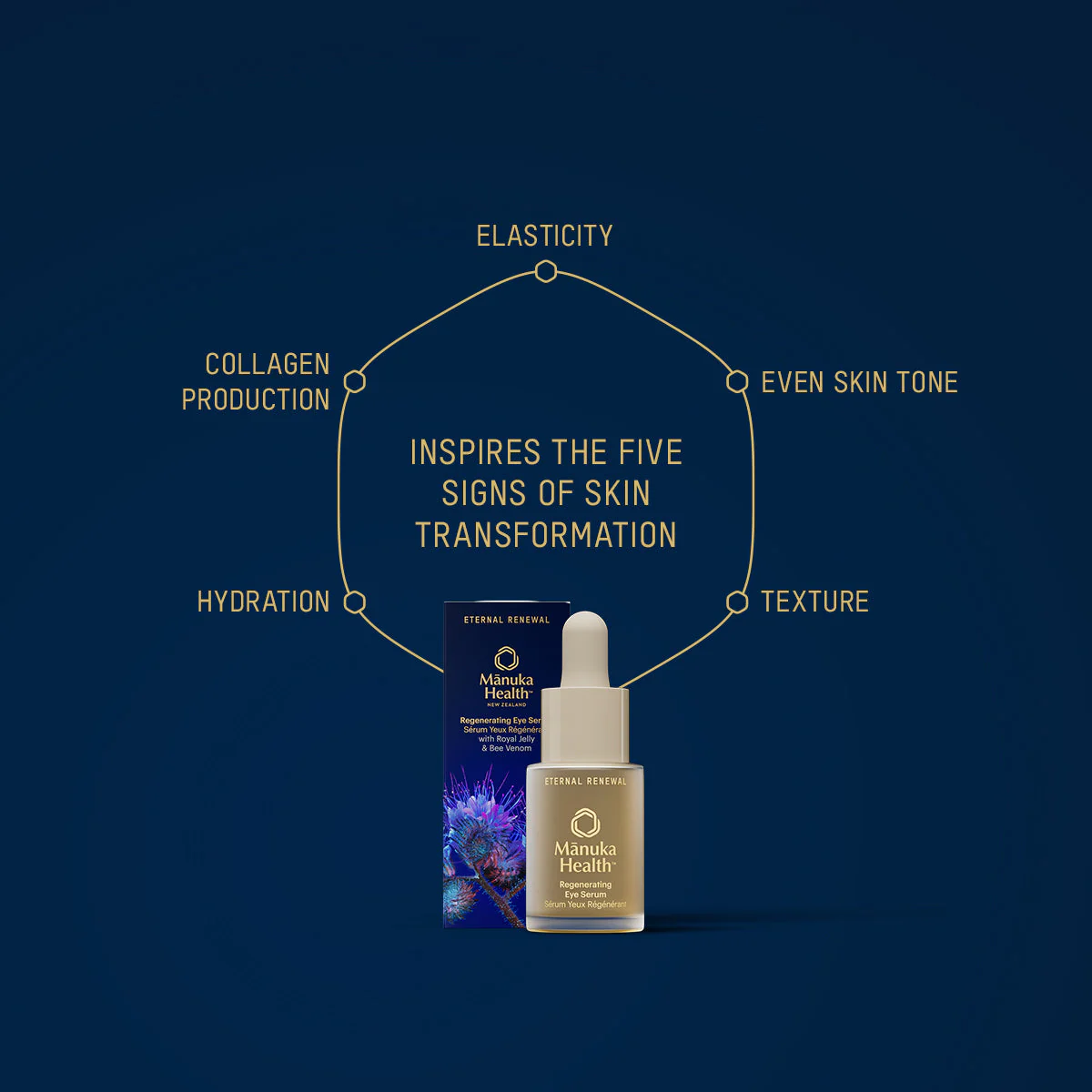 Eternal Renewal Eye Serum with Bee Venom NZ - Image 3