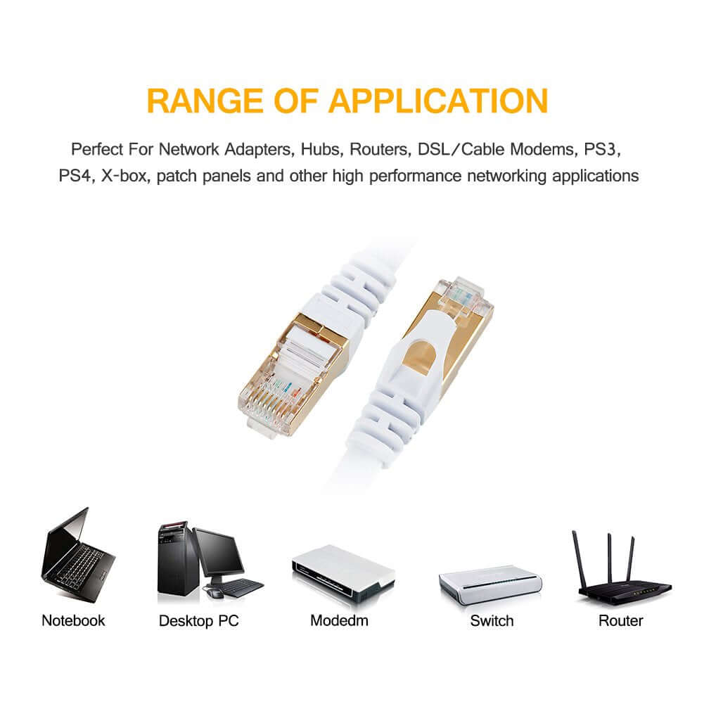 Ethernet Cable LAN Cable CAT7 30m - Image 7