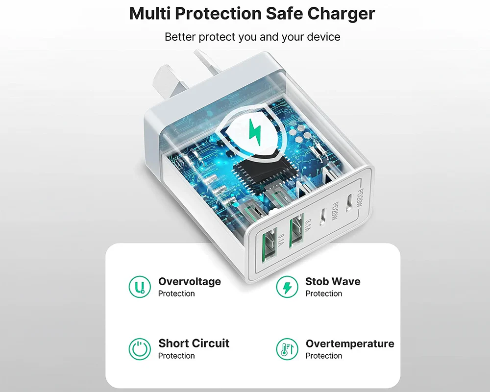 Fast Charger - Image 5