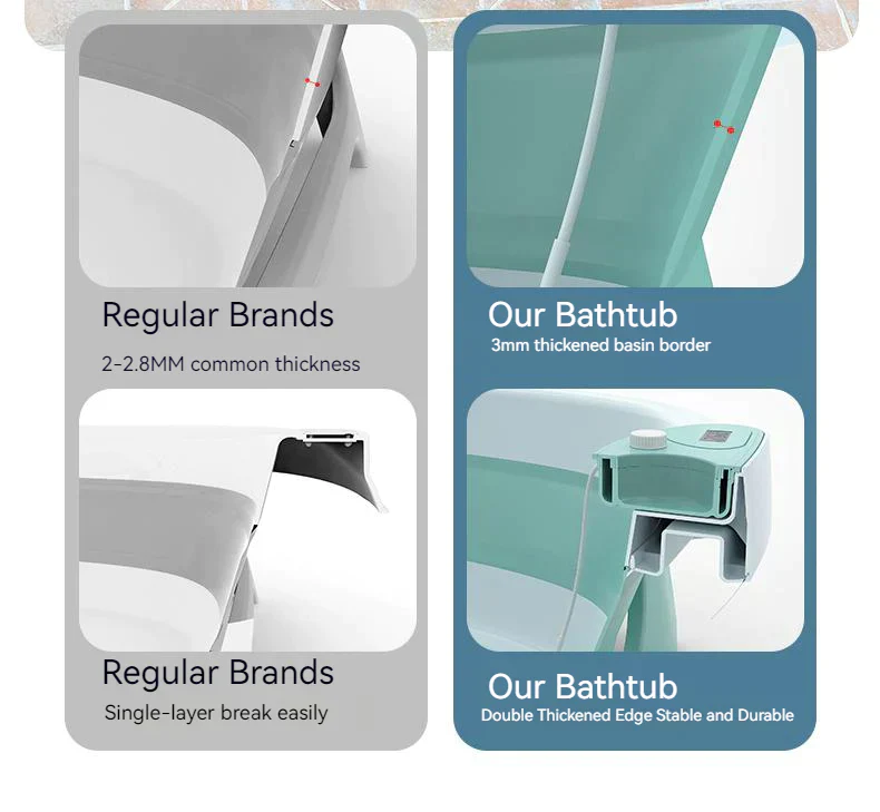 Foldable Baby Bath Tub & Fast Drying Bath Seat -Unisex Grey - Image 12