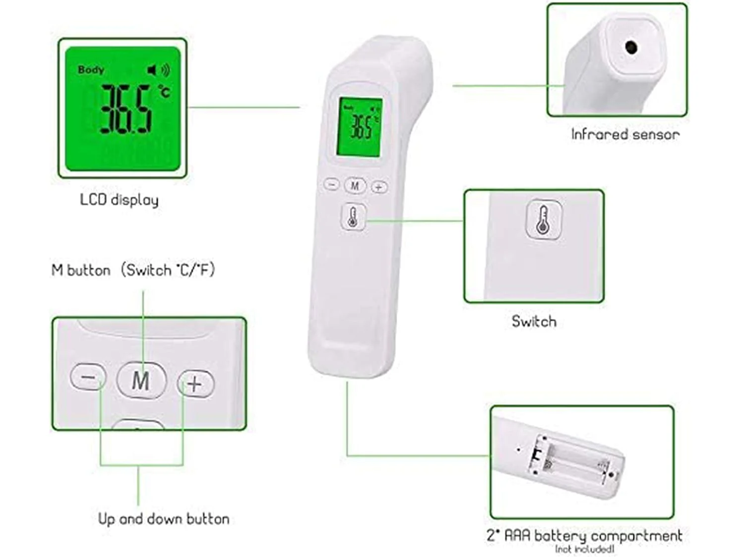 Forehead Thermometer - Image 3