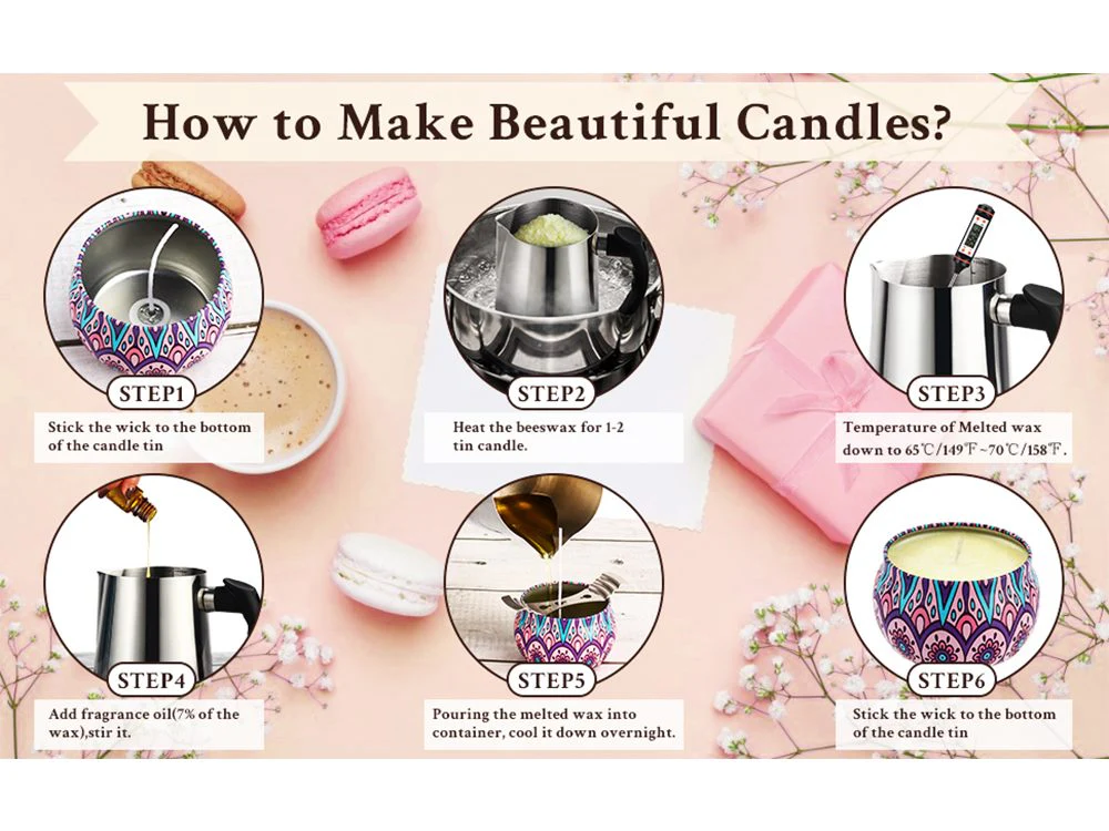 Full Set Candle Making Kit - Image 7