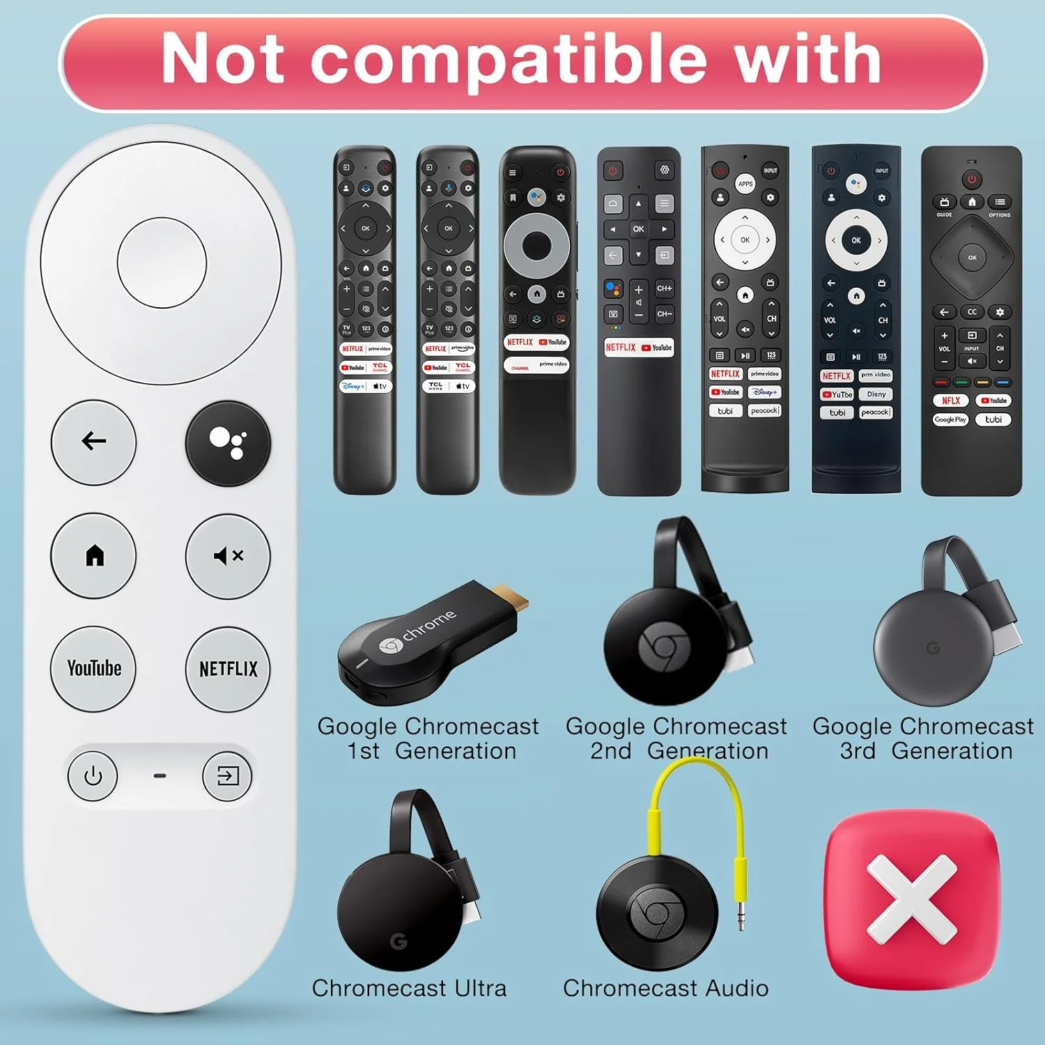 Google Chromecast 4k TV Remote Replacement - Image 6
