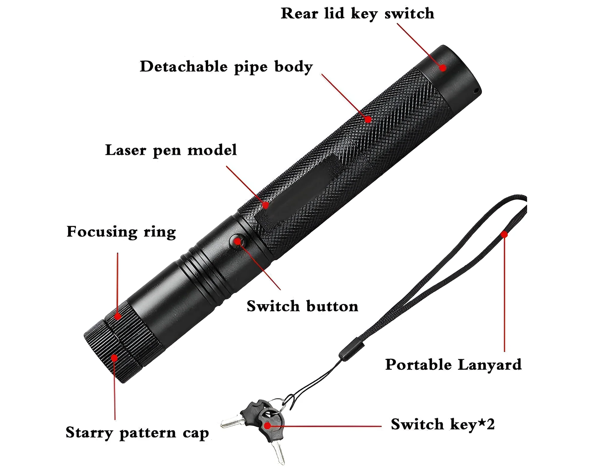 Laser Pointer Pen Rechargeable - Image 5