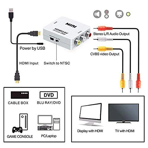 HDMI to RCA Converter Adapter - Image 7