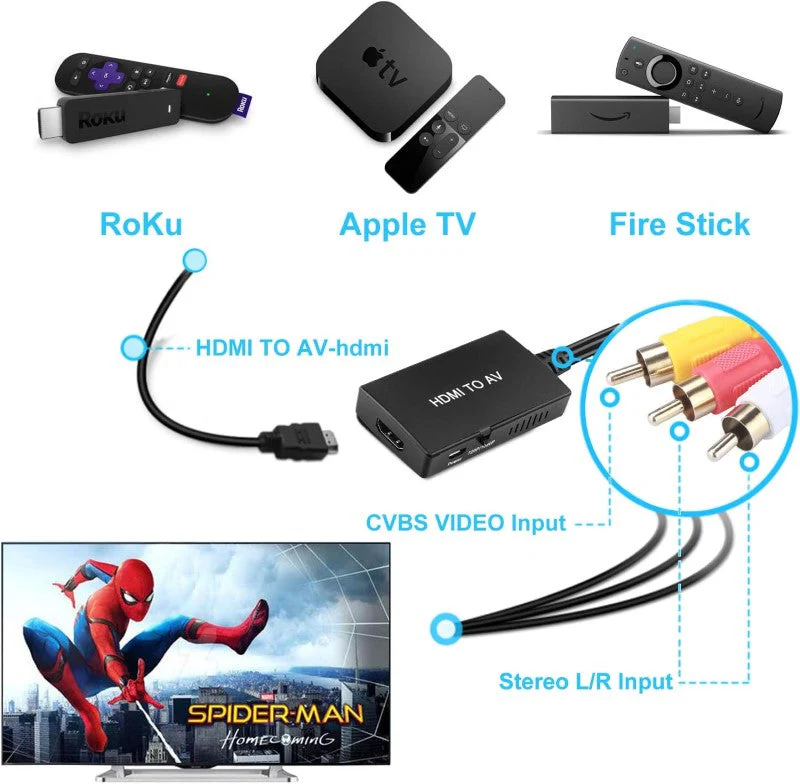 HDMI to RCA Converter HDMI to AV Adapter - Image 3