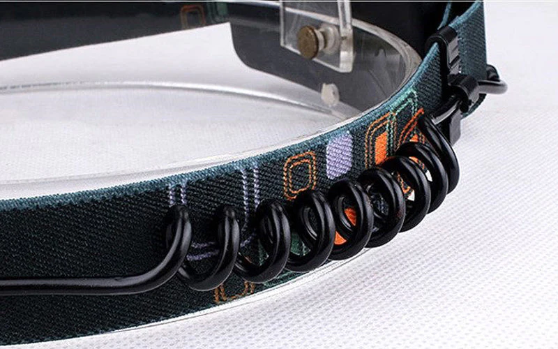 Head Lamp Rechargeable Led Headtorch - Image 3