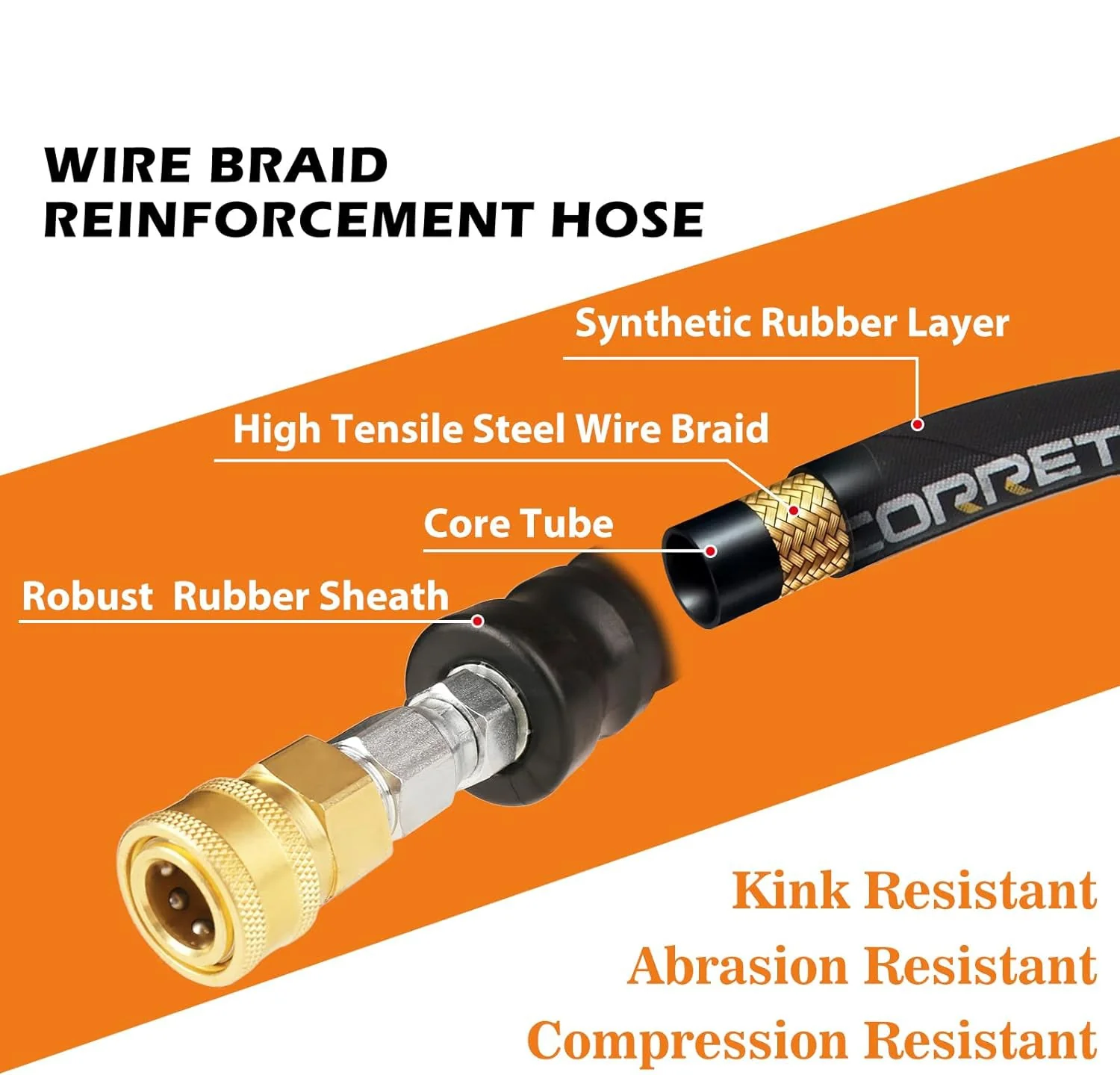 High Pressure Hose 4000PSI 3/8 QC 20M - Image 8