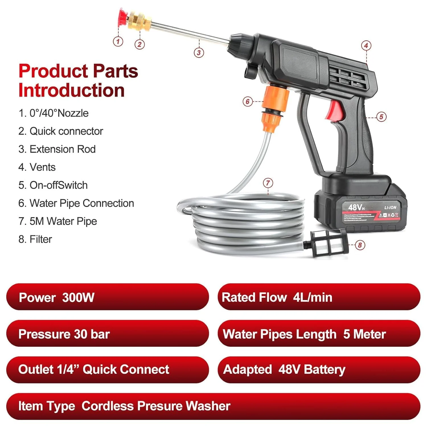 High Pressure Washer Gun Rechargeable - Image 5