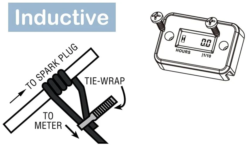 Hour Meter Nductive Hour Meter For Gas Engine Lawn Mower Dirt Bike Motorcycle Motocross Snowmobile - Image 3