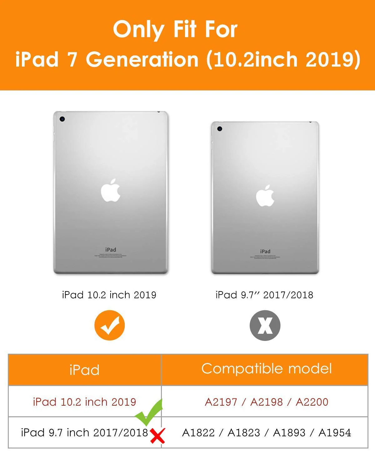 iPad 10.2 Case 2019 Rugged Shockproof Case - Image 2