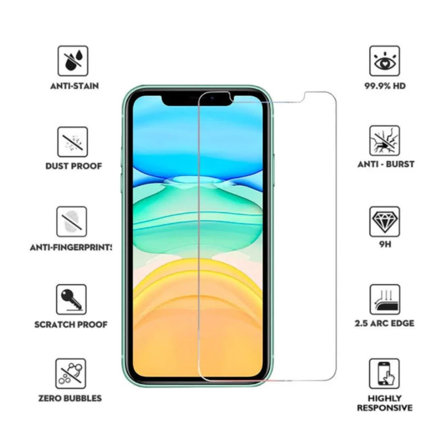 iPhone 13 Mini (5.4”) Screen Protectors (Pack of 2) - Image 2