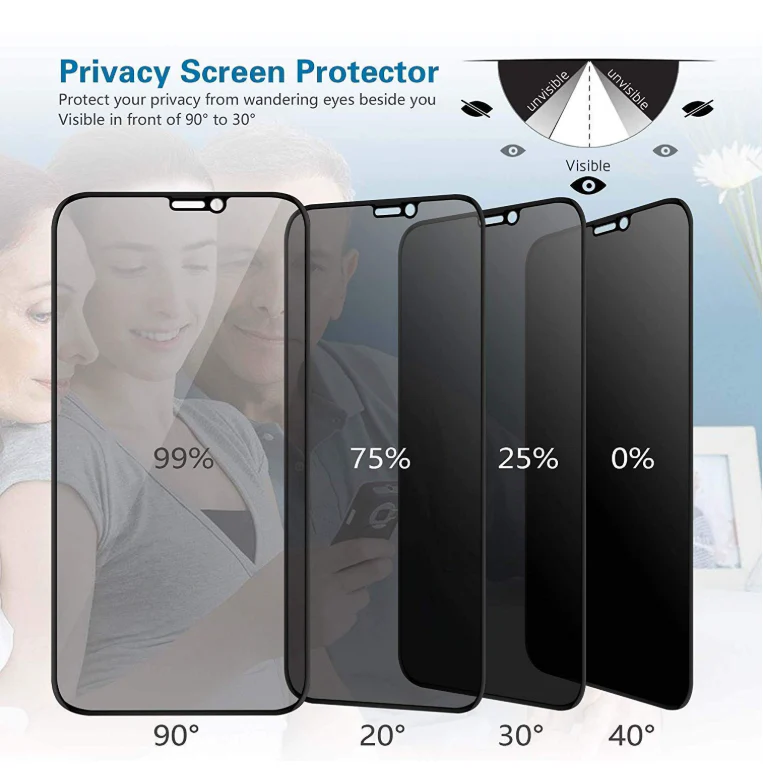 iPhone 16 Pro Max Privacy Tempered Glass Screen Protector – 9H Anti-Spy - Image 5