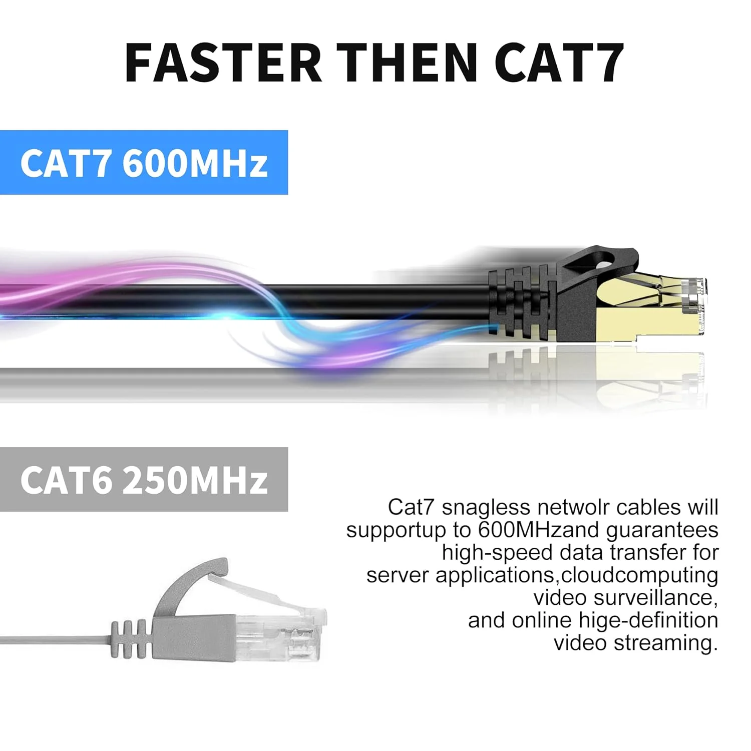 LAN Cable CAT7 Ethernet Cable 5 Meter - Image 7