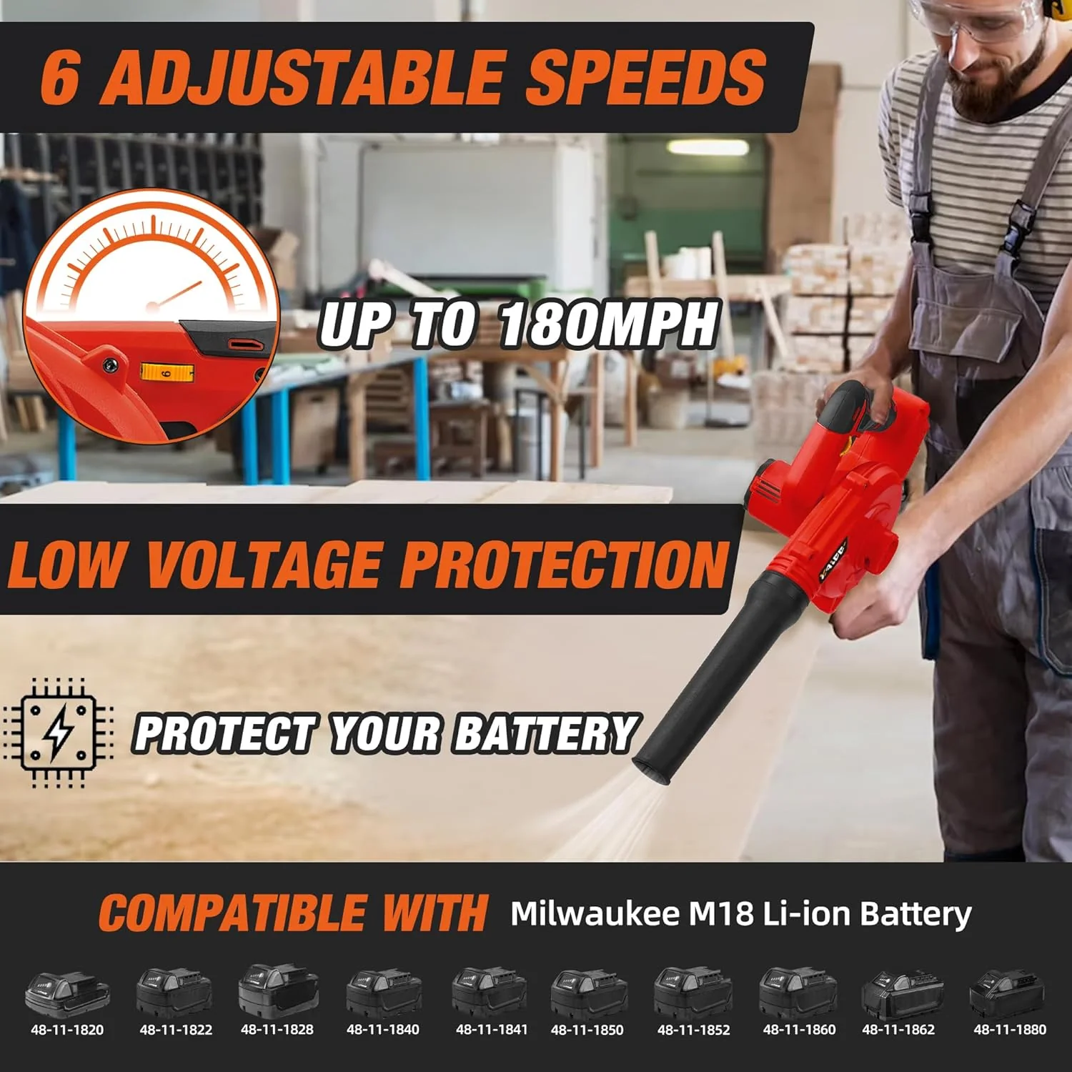 Leaf Blower for Milwaukee Battery - Image 4