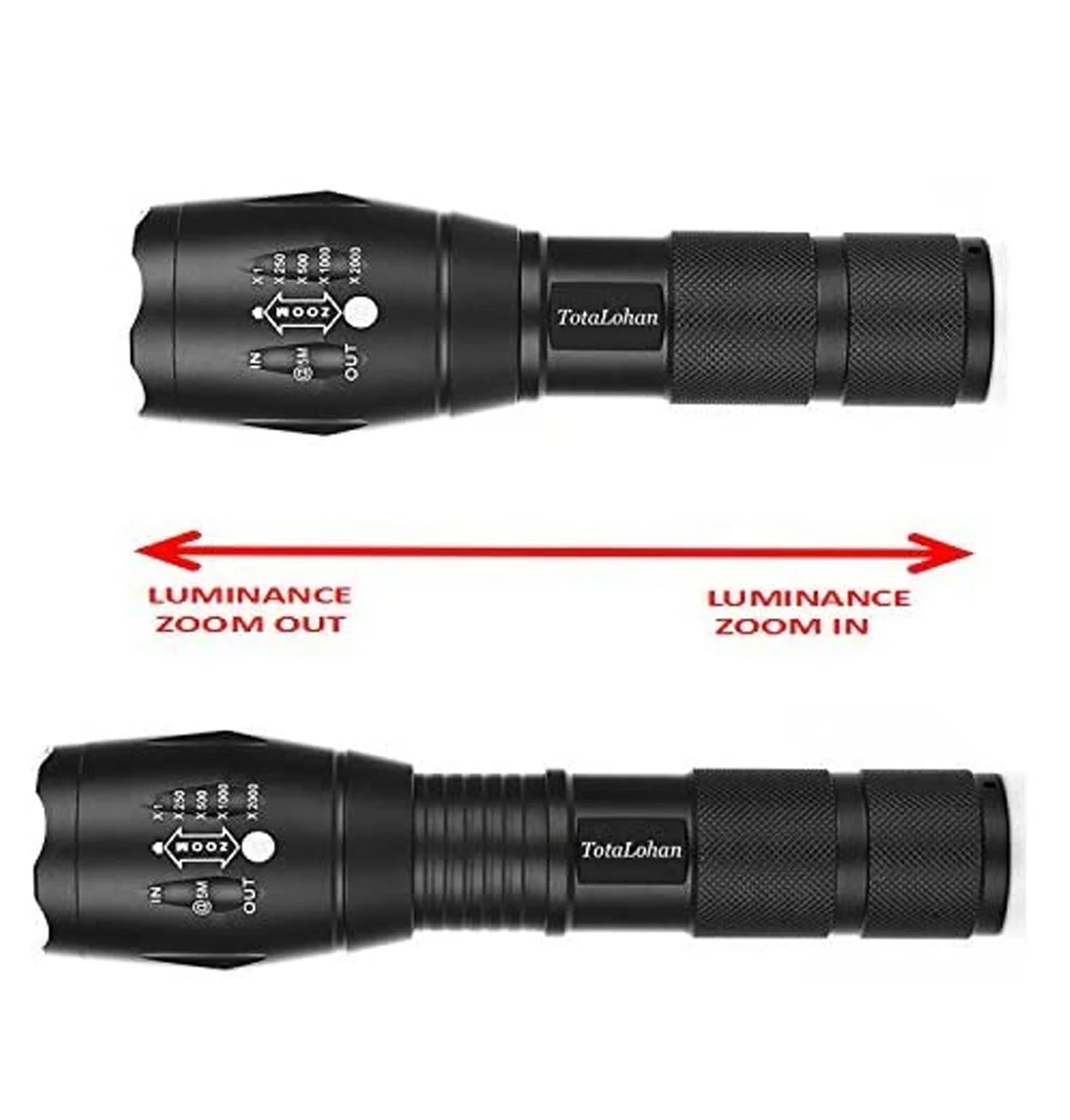 LED Torch Rechargeable High Lumens Flashlight with 18650 Battery - Image 2