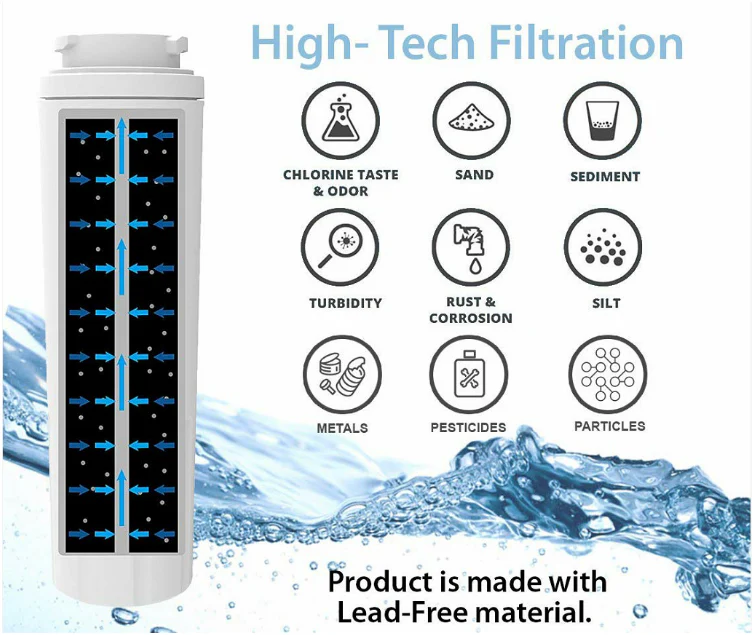 LG FRIDGE WATER FILTER DR-LT500P Replacement Internal Fridge Filter for LG - Image 3