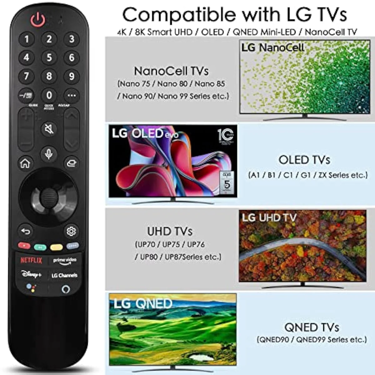 Replacement Remote compatible with LG TV Replacement remote control - Image 7