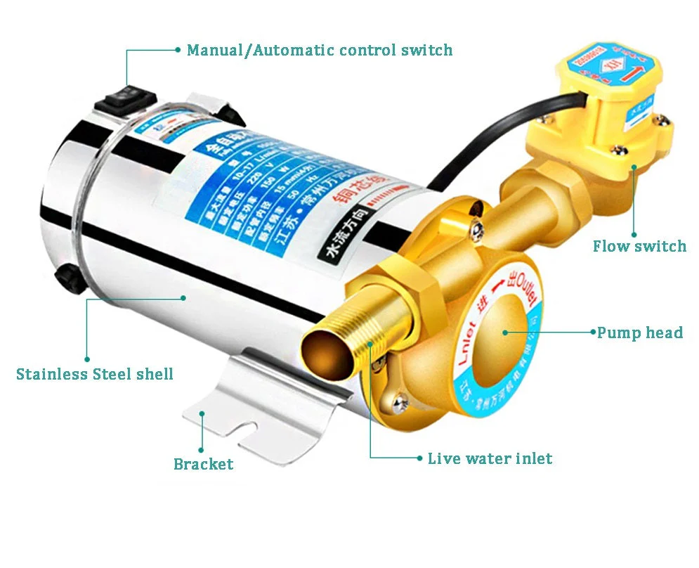 Low Shower Pressure 150W Booster Pump - Image 7