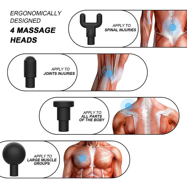 MASSAGE GUN with 4 Massage Heads - Image 6