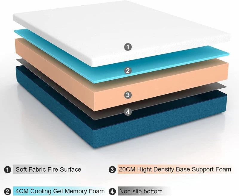 Queen size Memory Foam Mattress - Image 8