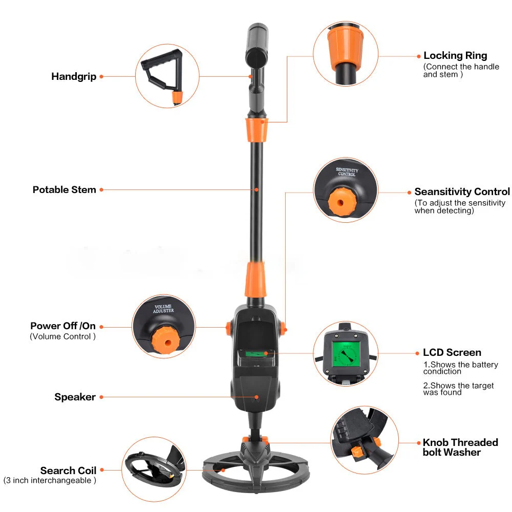 Metal Detector for Treasure Hunting - Image 14