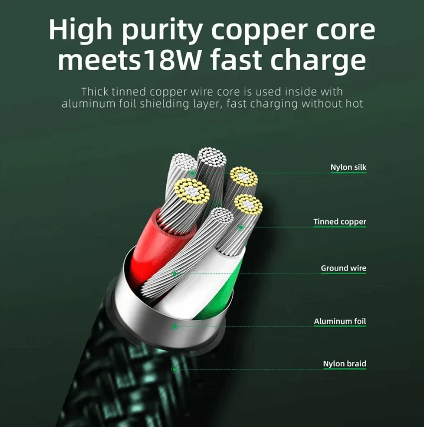 Micro USB Nylon Braided Cable – Fast Charging & Data Sync - Image 5