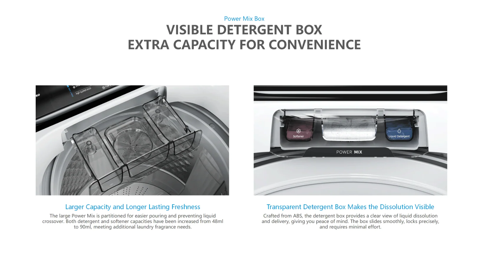 Midea 10kg Top Loader Rear Control Washing Machine - Image 10