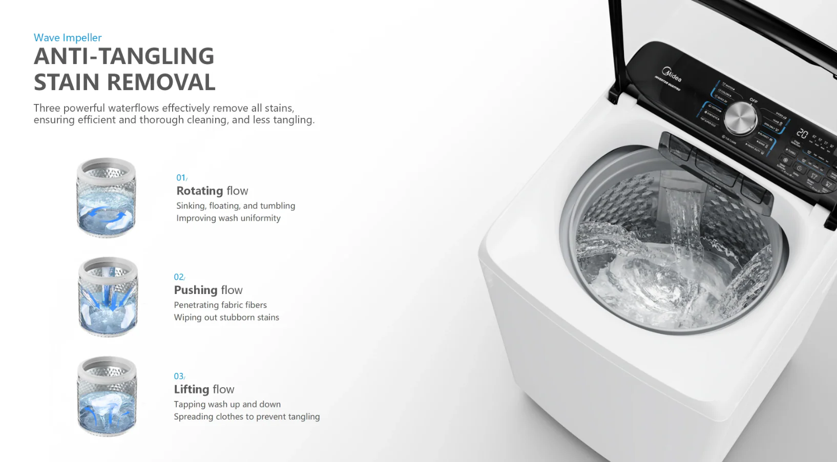 Midea 10kg Top Loader Rear Control Washing Machine - Image 7