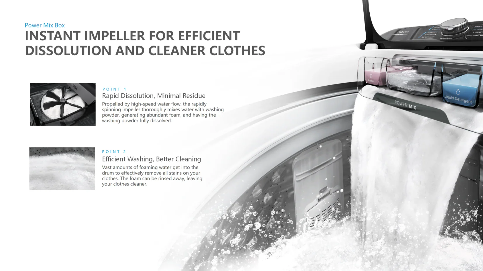 Midea 10kg Top Loader Rear Control Washing Machine - Image 9