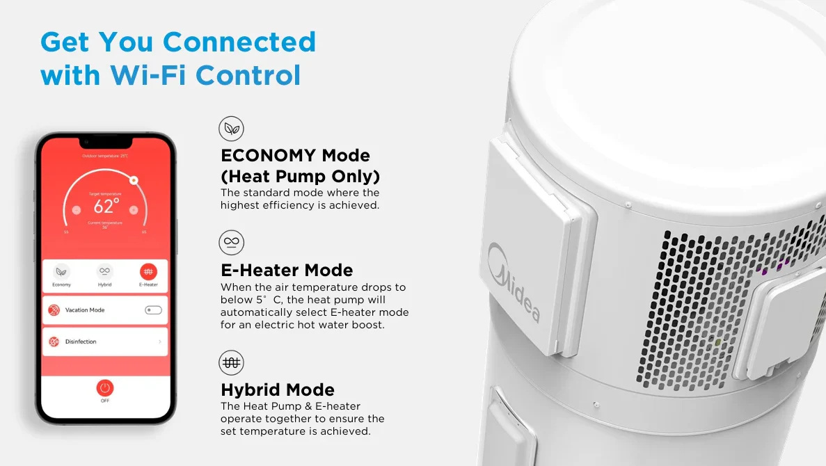 Midea Heat Pump Water Heater 170L - Image 4