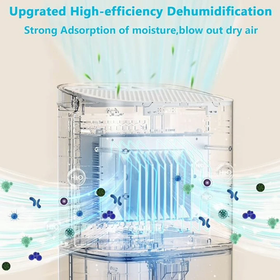 Mini Dehumidifier 1000mL Portable - Image 9
