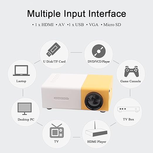 Mini LED Projector Full HD 1080P - Image 7